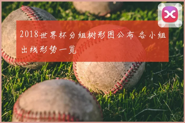 2018世界杯分组树形图公布 各小组出线形势一览